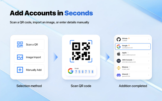 Add 2FA Accounts in Seconds on Mac