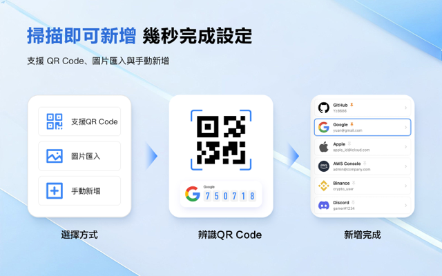 Mac 批次匯入與資料移轉